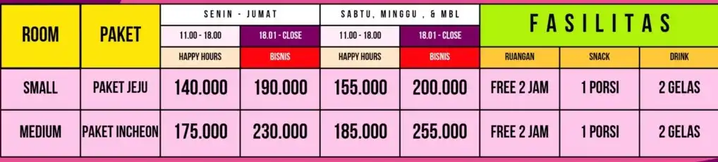 Harga happy sales puppy puri