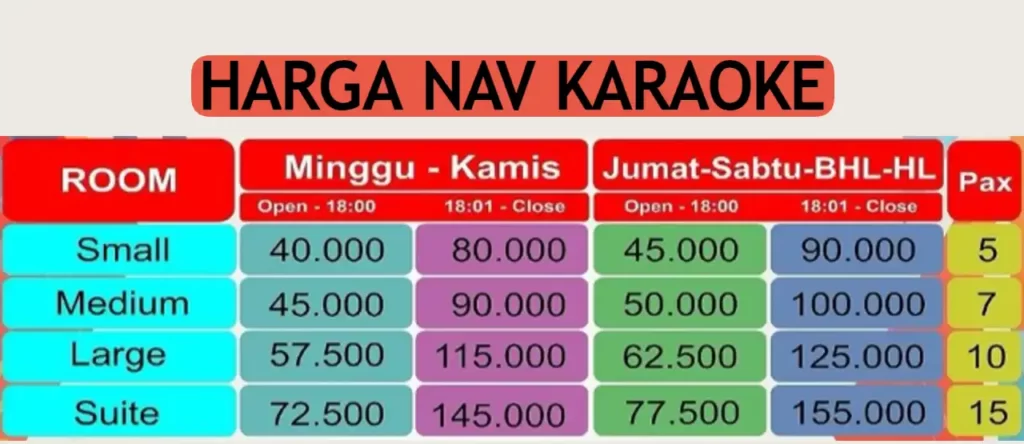 Harga NAV Karaoke